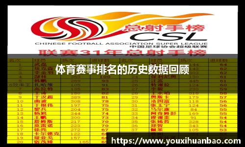 3377体育